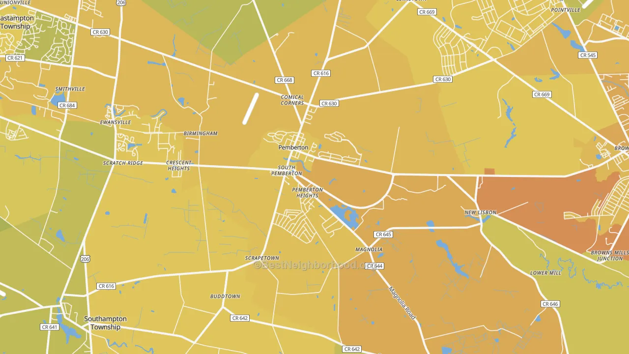 Map of the best neighborhoods in the 08068 area, with better matches in green and worse matches in red