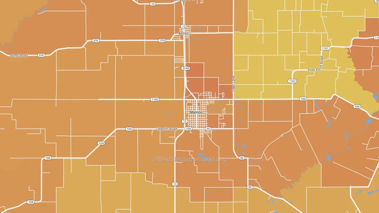 Map of the best neighborhoods in the 70554 area, with better matches in green and worse matches in red