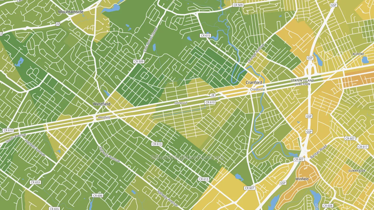 Map of the best neighborhoods in the Garwood area, with better matches in green and worse matches in red
