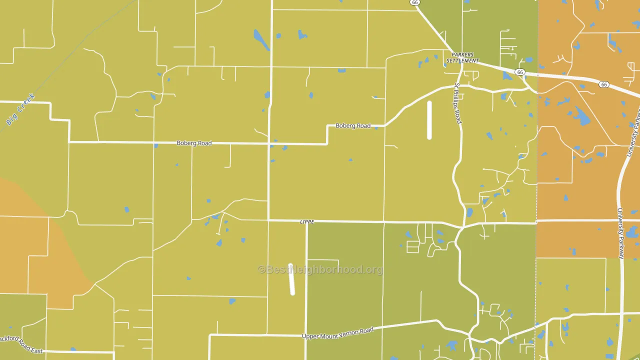 Map of the best neighborhoods in the Lippe area, with better matches in green and worse matches in red