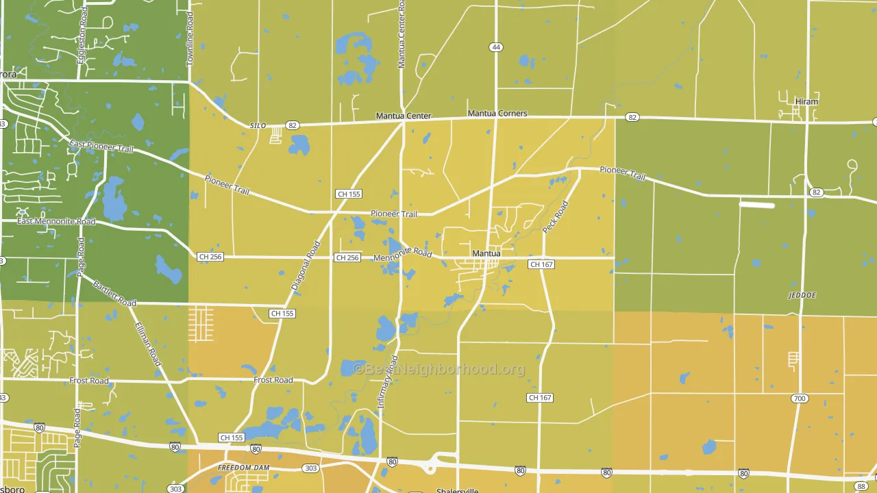 Map of the best neighborhoods in the Mantua area, with better matches in green and worse matches in red