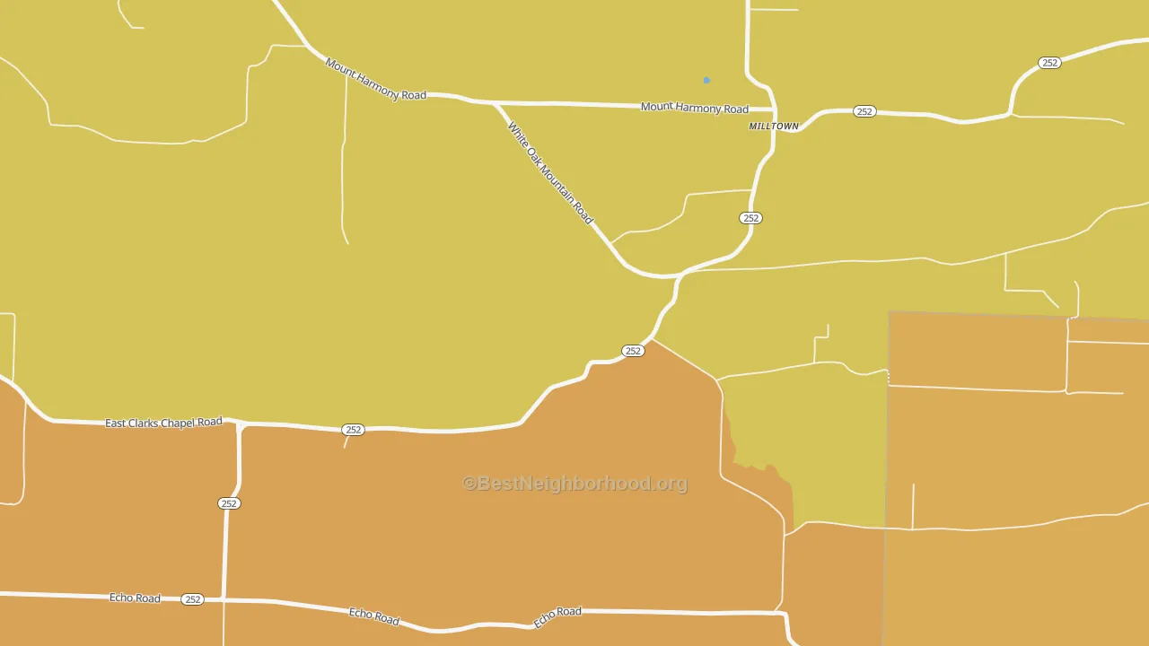 Map of the best neighborhoods in the Milltown area, with better matches in green and worse matches in red