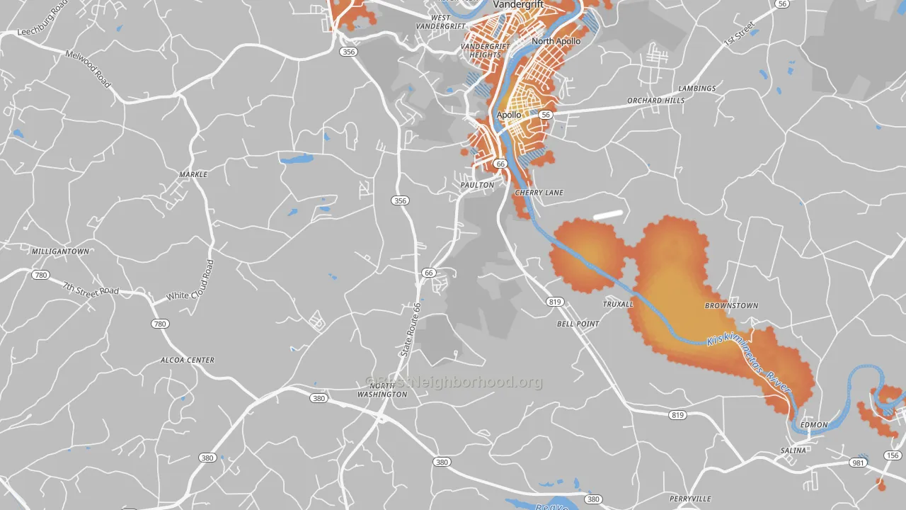 Bike Grade map of 15613, PA