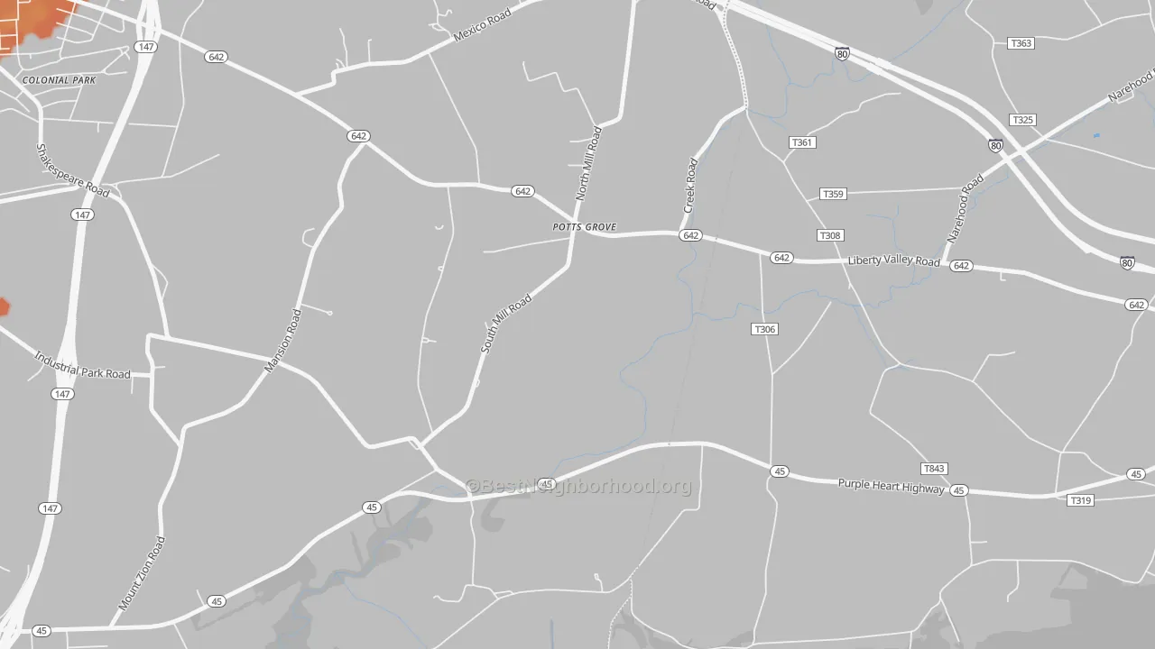 Bike Grade map of 17865, PA