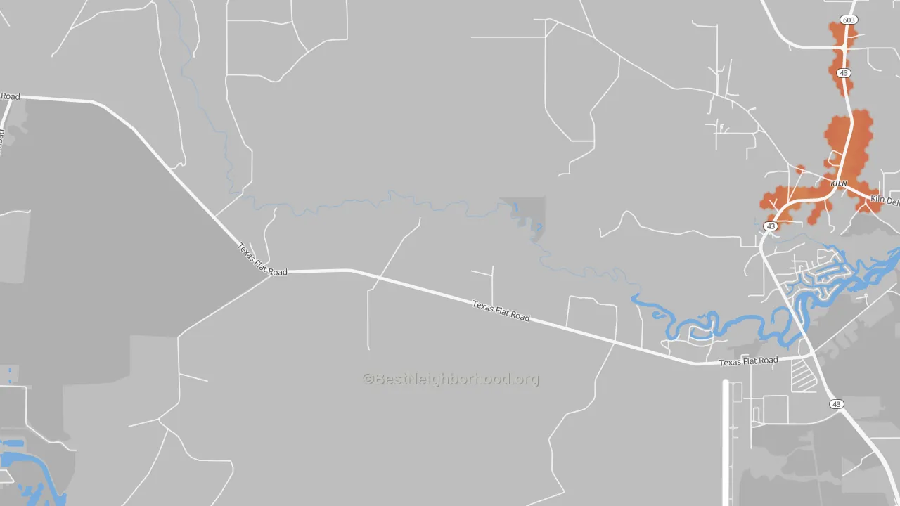 Bike Grade map of 39521, MS