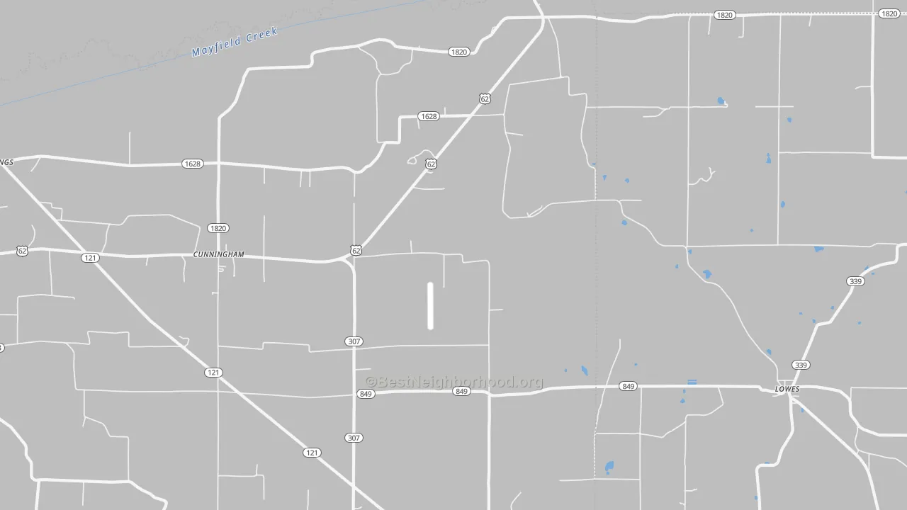 Bike Grade map of 42035, KY