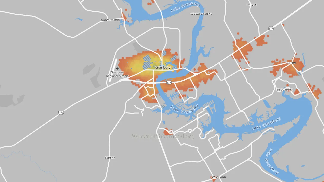 Bike Grade map of 76048, TX
