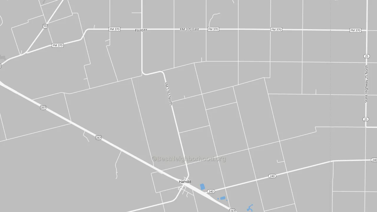 Bike Grade map of 76364, TX