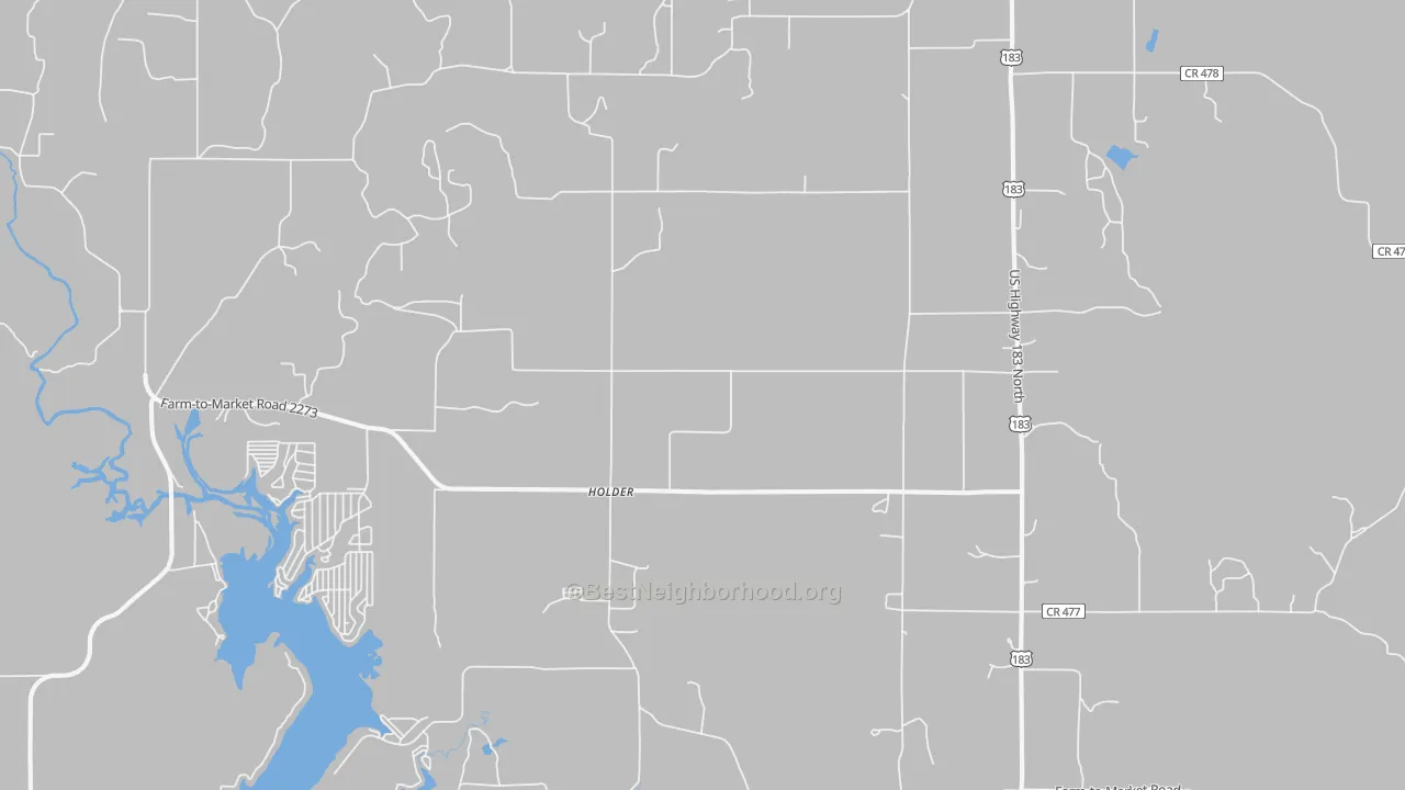 Bike Grade map of 76857, TX