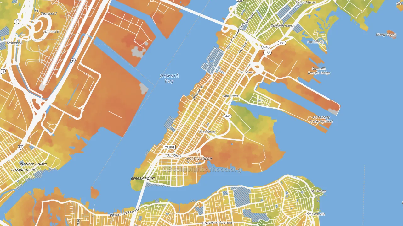 Bike Grade map of Bayonne, NJ