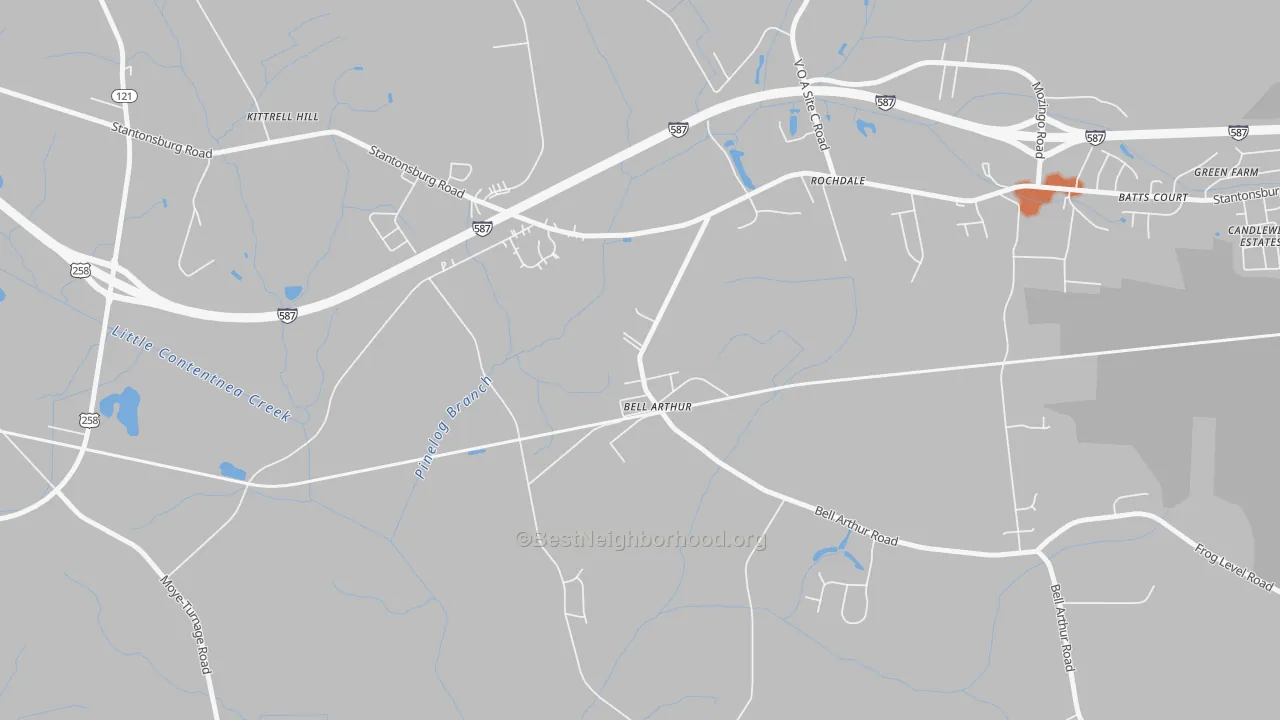 Bike Grade map of Bellarthur, NC
