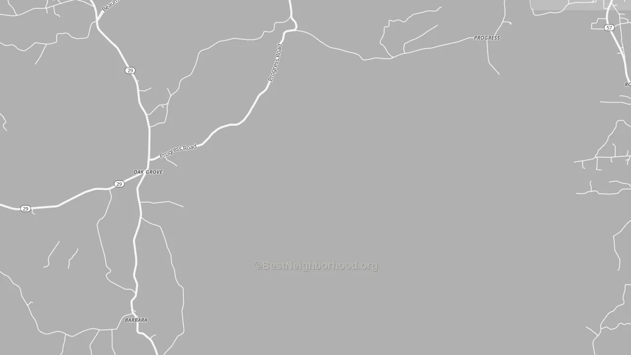 Bike Grade map of Benndale, MS