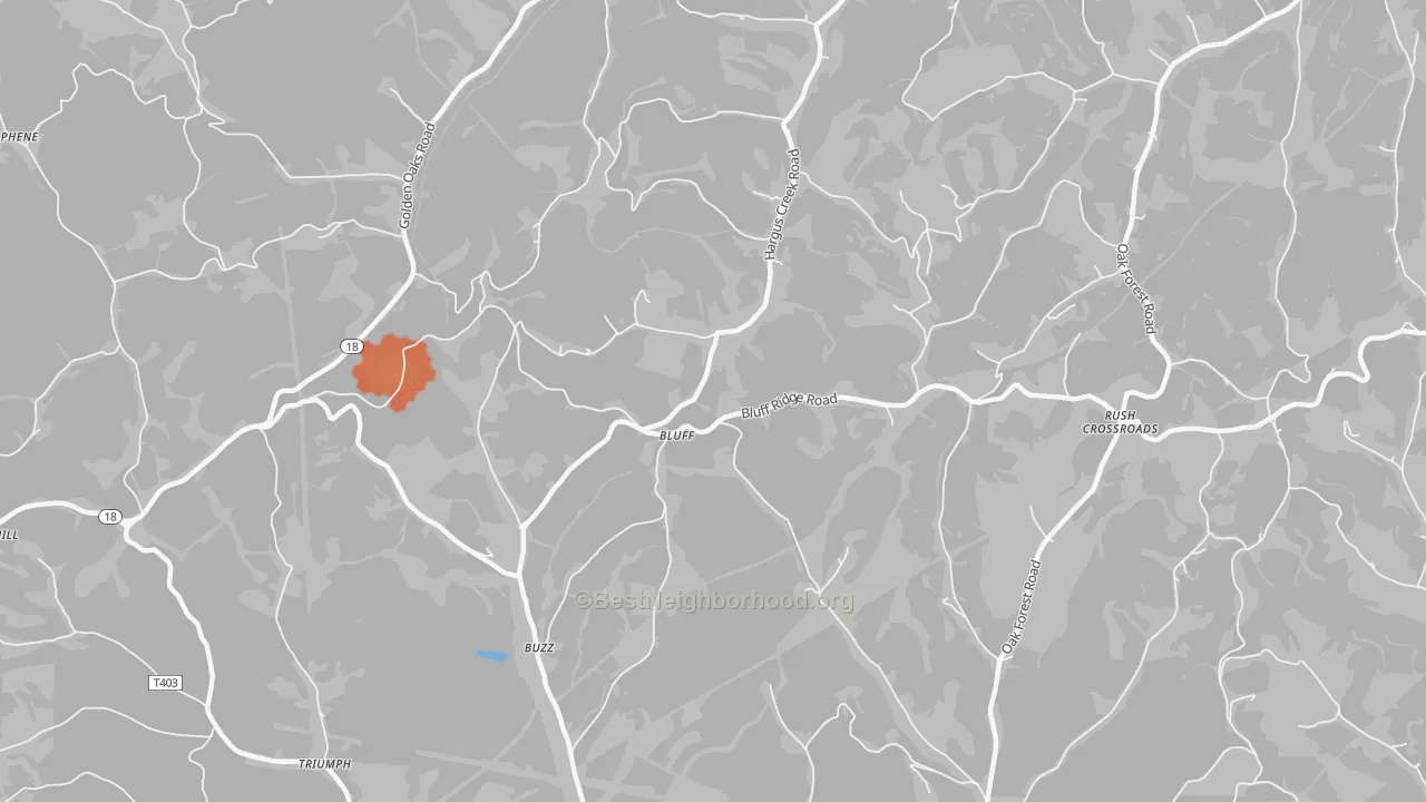 Bike Grade map of Bluff, PA