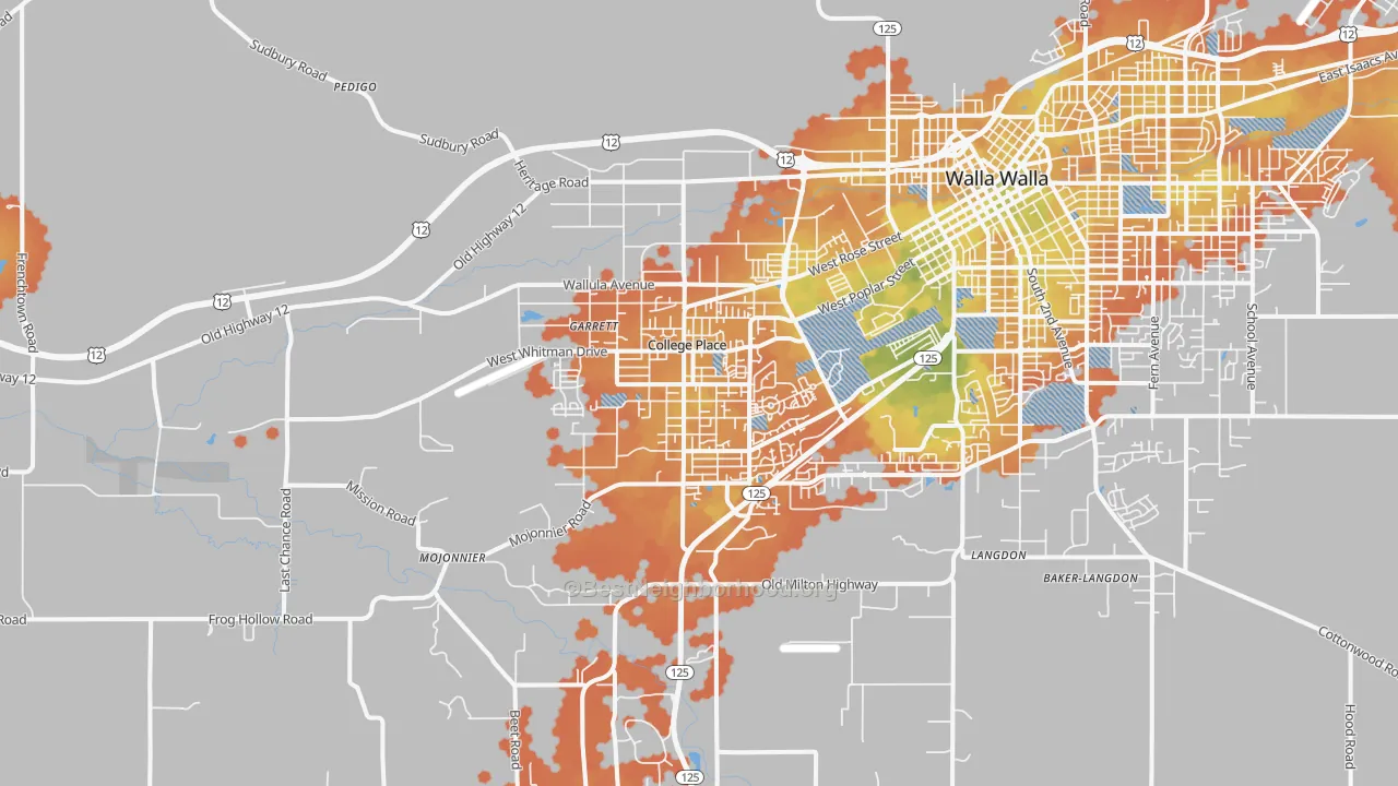 Bike Grade map of College Place, WA