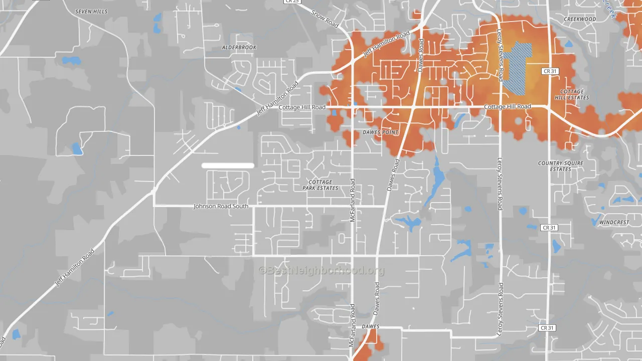 Bike Grade map of Cottage Park, Mobile, AL