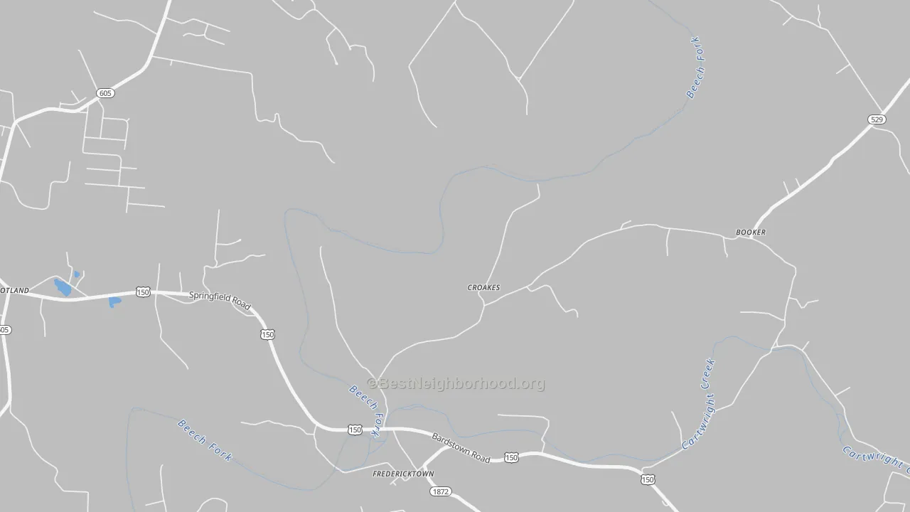 Bike Grade map of Croakes, KY