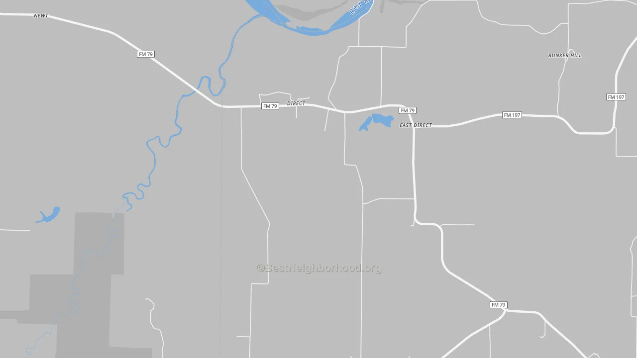 Bike Grade map of Direct, TX