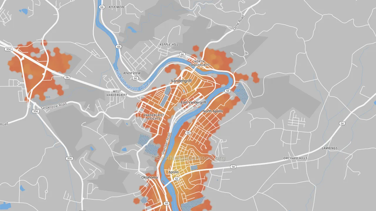 Bike Grade map of East Vandergrift, PA