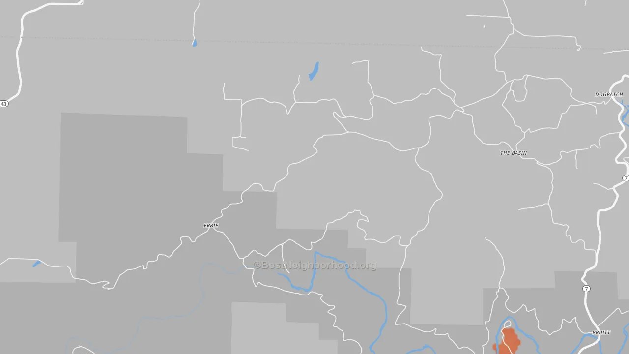 Bike Grade map of Erbie, AR