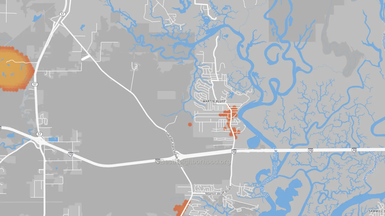 Bike Grade map of Escatawpa, MS