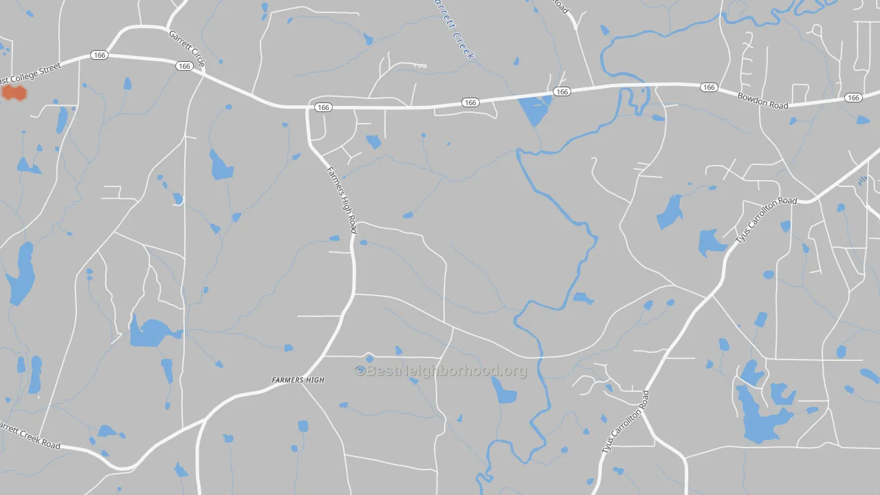 Bike Grade map of Farmers High, GA