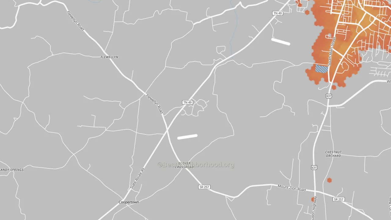 Bike Grade map of Flewellyn, TN