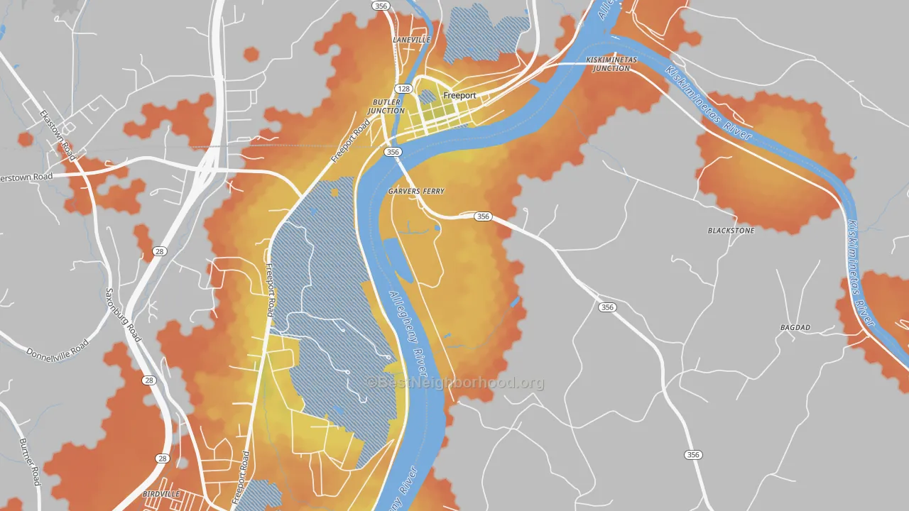 Bike Grade map of Garvers Ferry, PA
