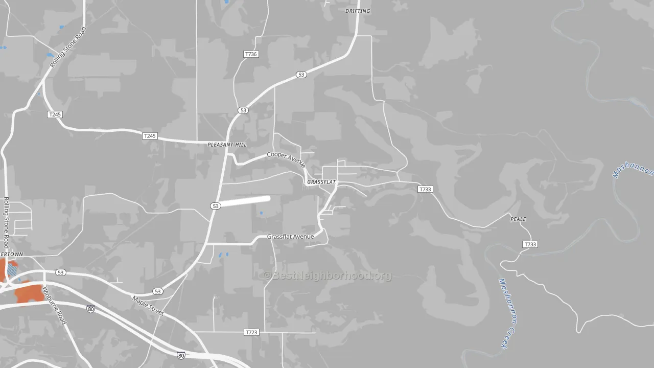 Bike Grade map of Grassflat, PA
