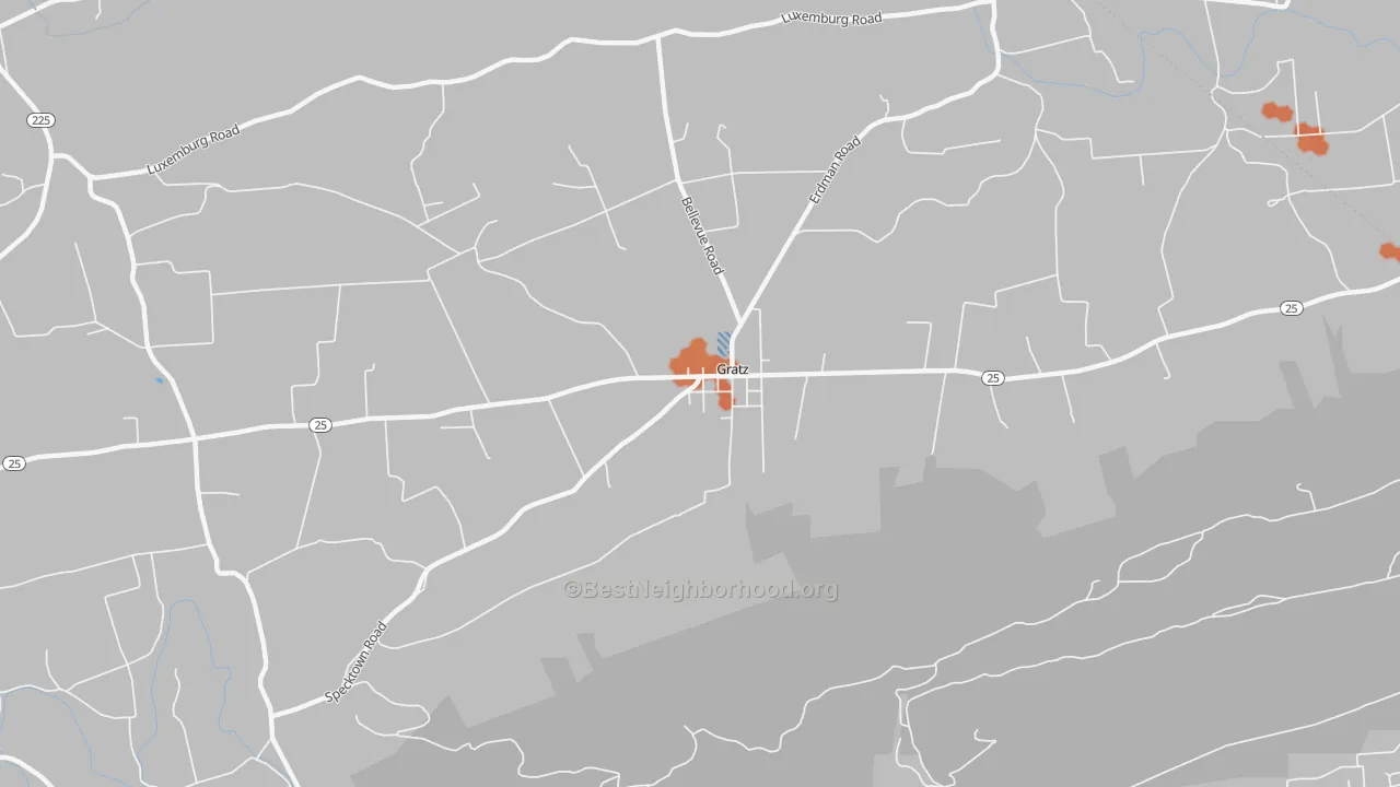 Bike Grade map of Gratz, PA