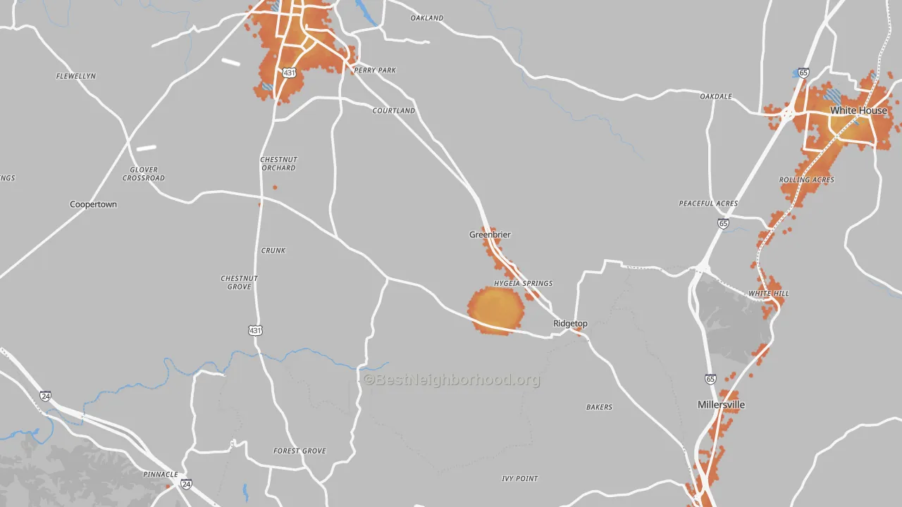 Bike Grade map of Greenbrier, TN