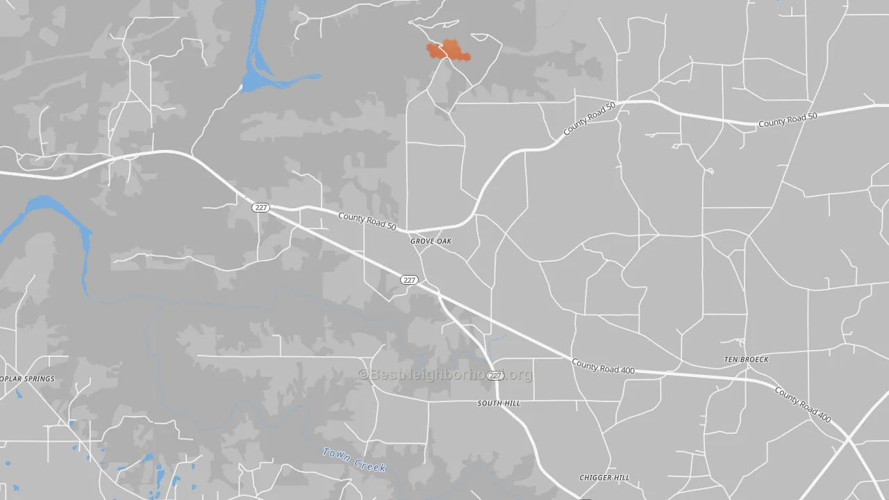 Bike Grade map of Groveoak, AL