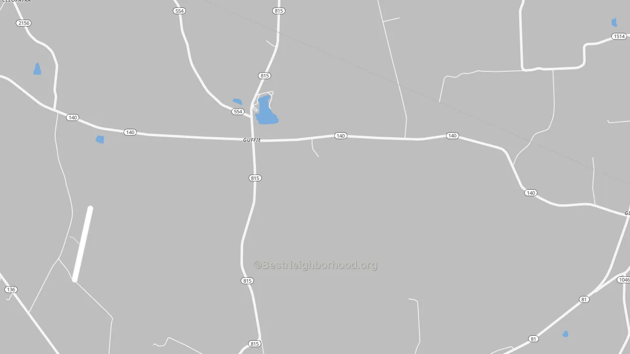 Bike Grade map of Guffie, KY