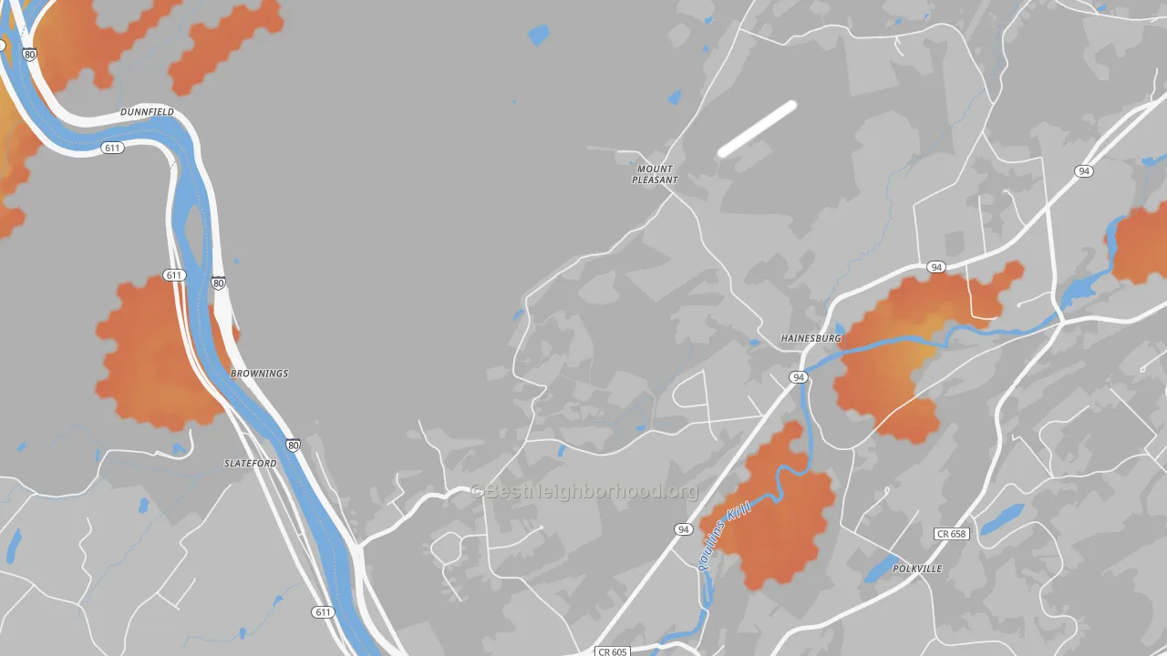 Bike Grade map of Hainesburg, NJ