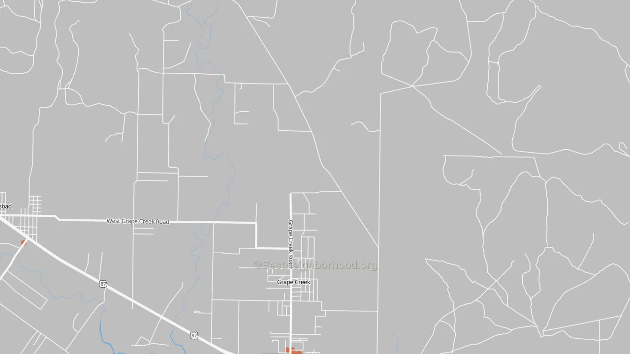 Bike Grade map of Harriet, TX