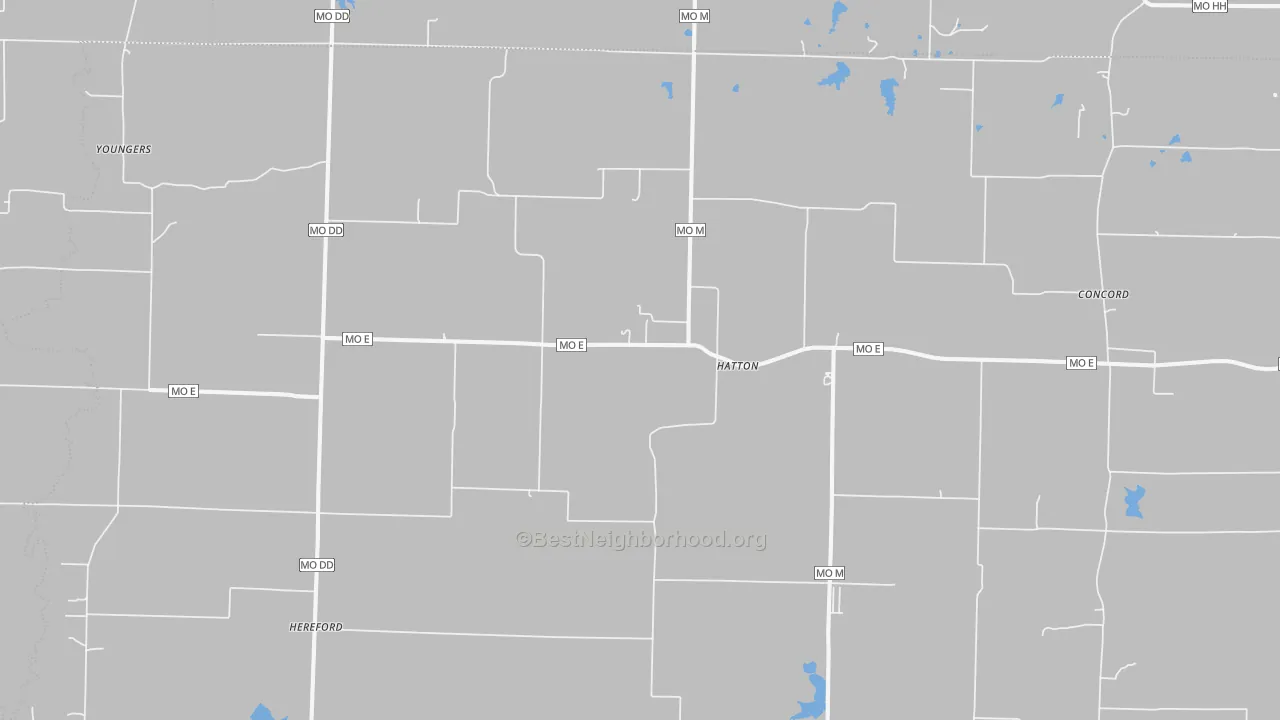 Bike Grade map of Hatton, MO