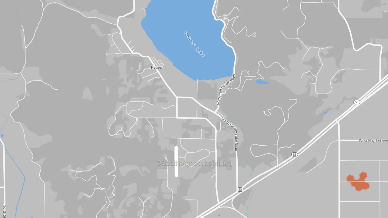 Bike Grade map of Hauser, ID