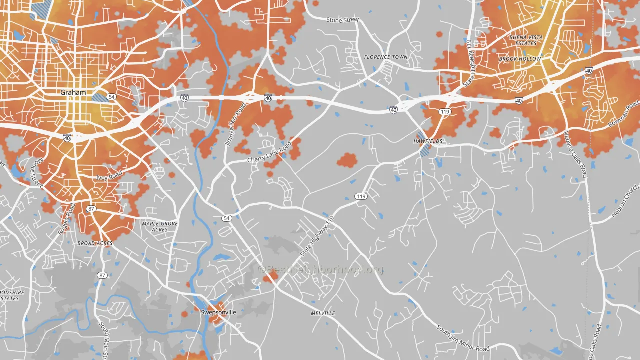 Bike Grade map of Haw River, NC
