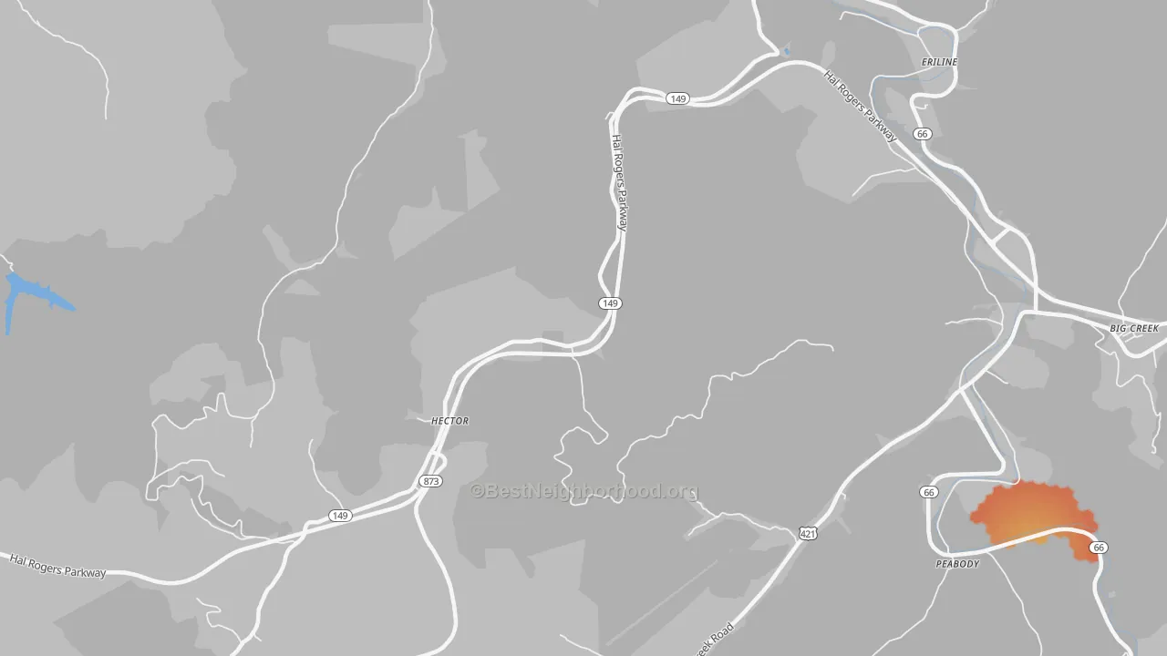 Bike Grade map of Hector, KY