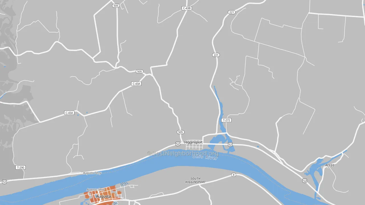 Bike Grade map of Higginsport, OH