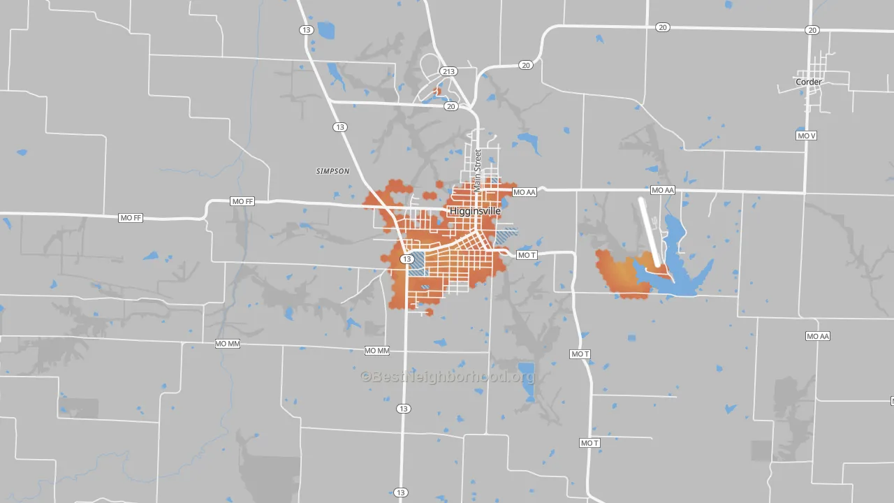 Bike Grade map of Higginsville, MO
