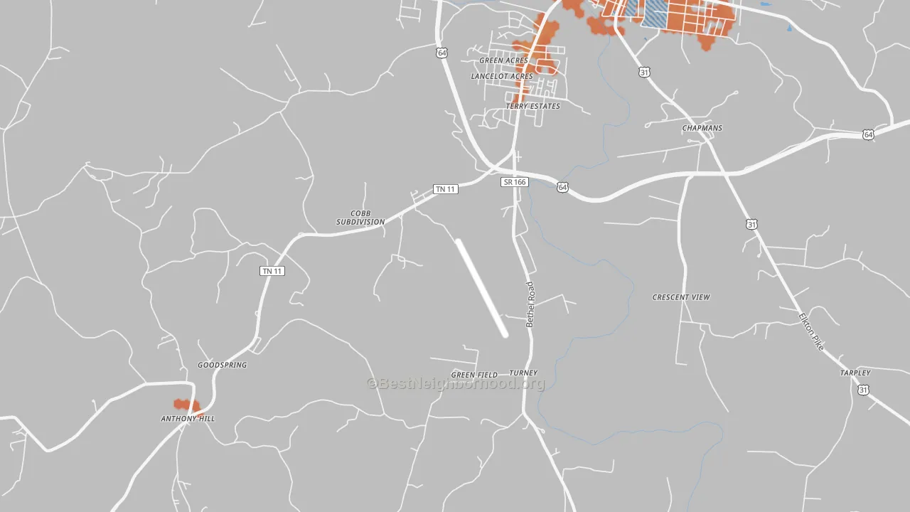 Bike Grade map of Highland Heights, TN
