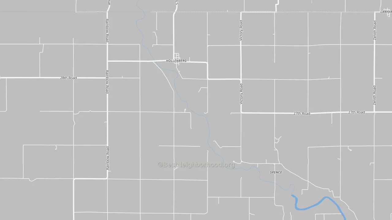 Bike Grade map of Hollenberg, KS