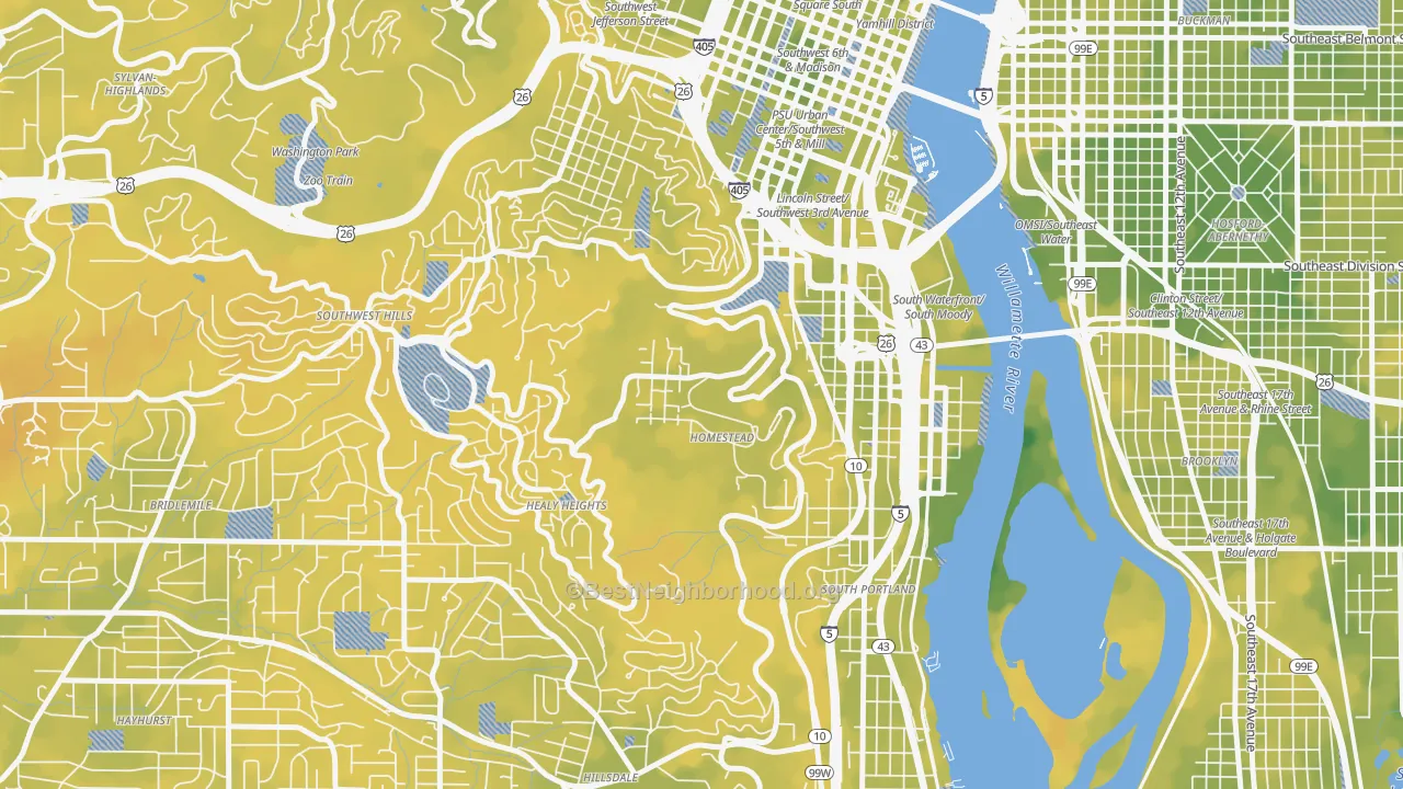 Bike Grade map of Homestead, Portland, OR