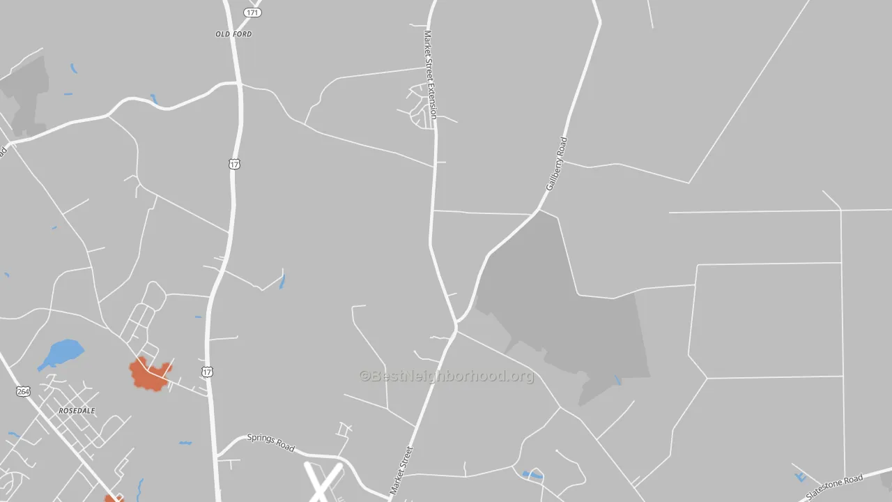Bike Grade map of Hootentown, NC