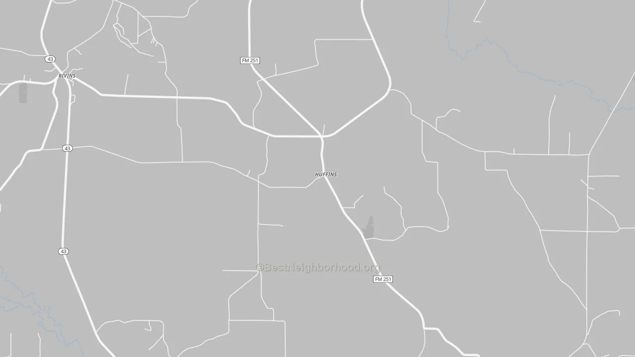 Bike Grade map of Huffines, TX