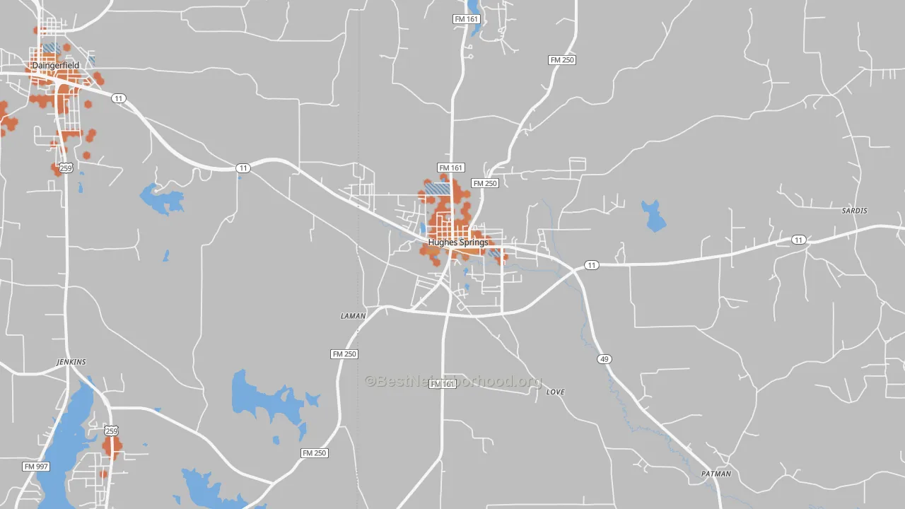 Bike Grade map of Hughes Springs, TX