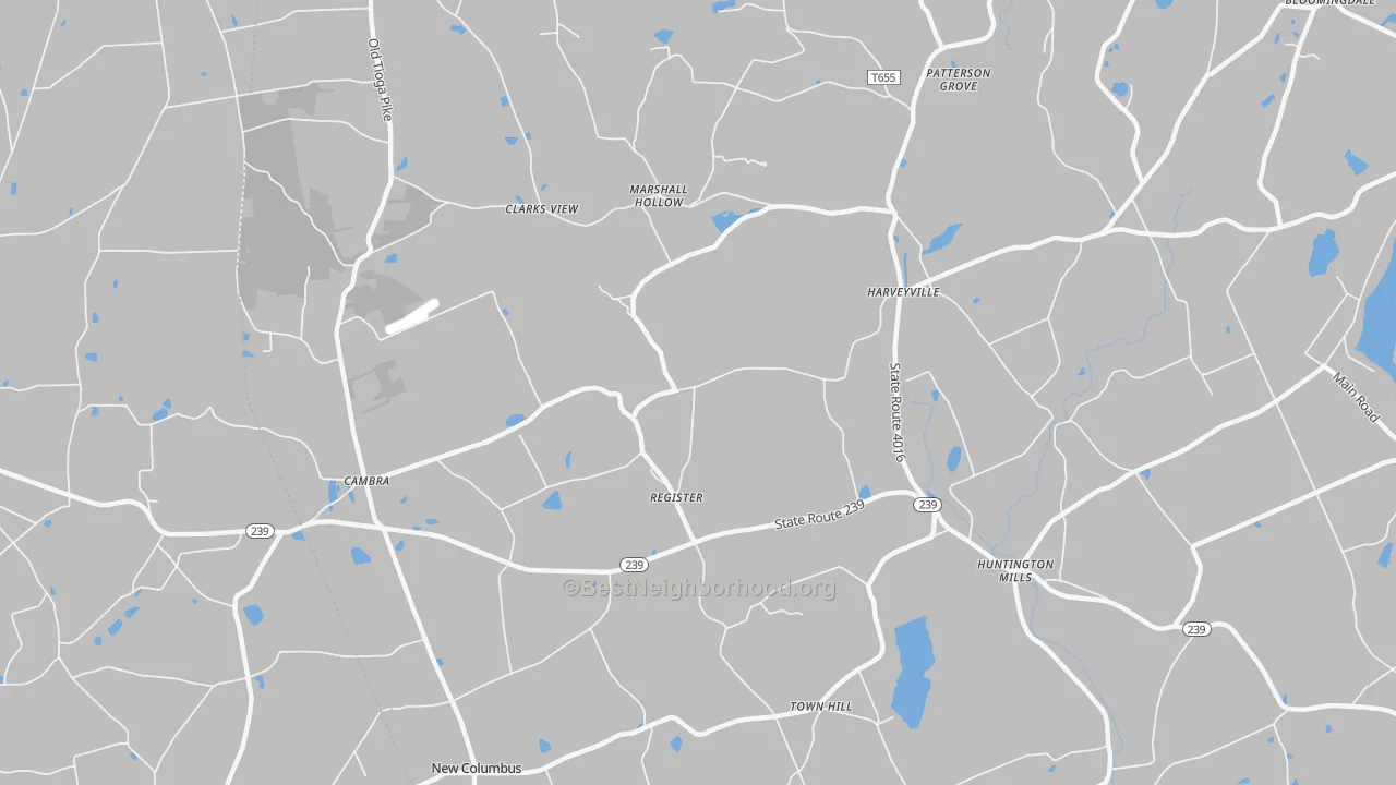 Bike Grade map of Huntington Mills, PA