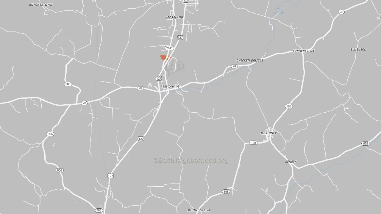 Bike Grade map of Hustonville, KY