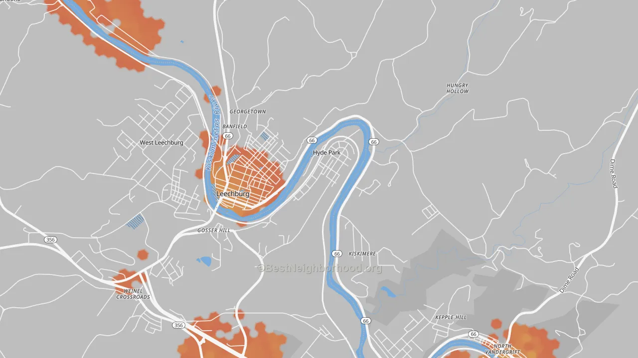Bike Grade map of Hyde Park, PA
