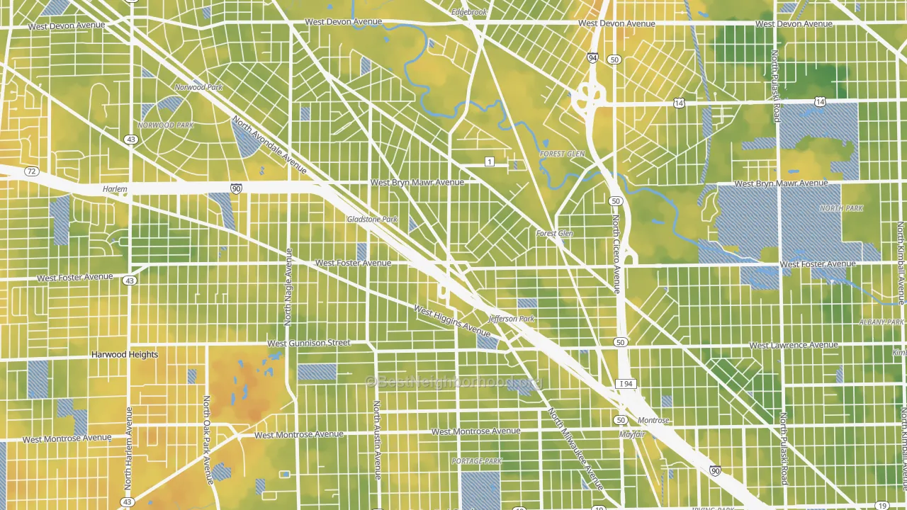 Bike Grade map of Jefferson Park, Chicago, IL